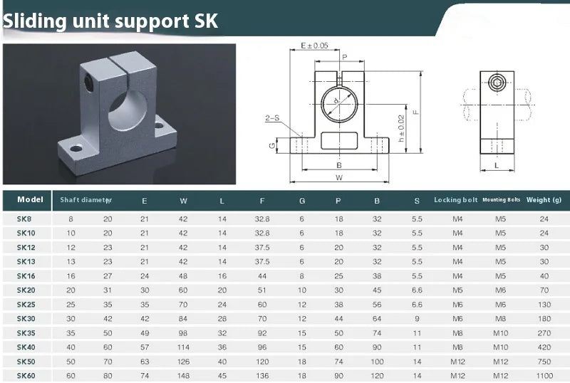 TEBAK Linear Bearing Rail Shaft Support SK6/8/10/12/16/20 Clamping Rod Rail Guide Support Shaft Bracket for 3D Printer Part