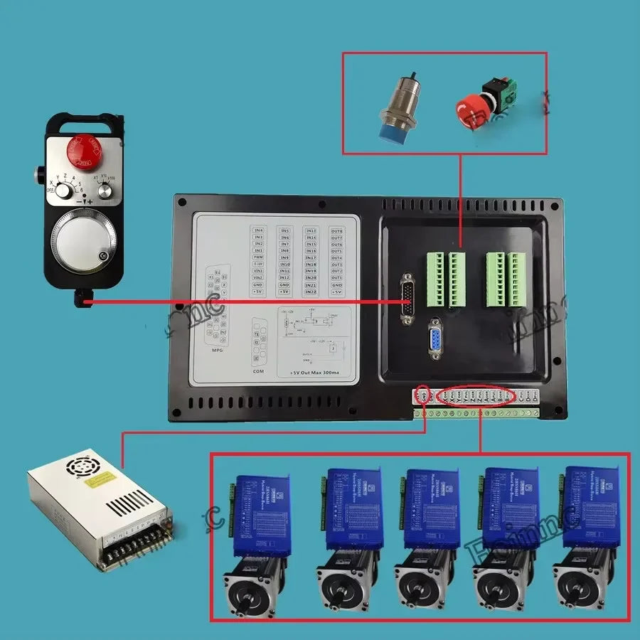 TEBAK SMC5-5-N-N CNC Offline Controller 5 Axis Group 500KHz Motion Control System 6 Axis Emergency Stop Handwheel