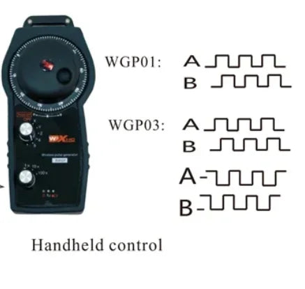 5axis Cutting Machine CNC Machining Center Hand Pulse Generator CNC System Wireless Electronic Handwheel New Generation Handle