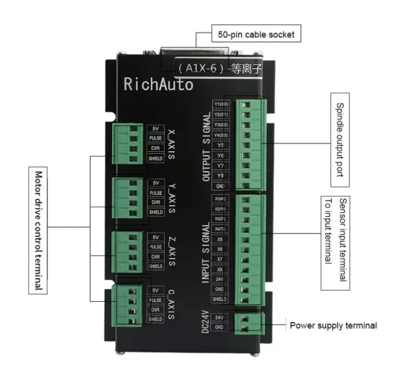 A12 cnc Auto Dsp Remote A11e Dsp 3 Axis Cnc Router Controller Control System Handset Has Lcd Display Keypad Board Touch Pad