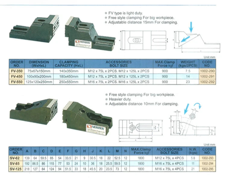 TEBAK High-quality Super Precision Free Type Open Vise SV-125