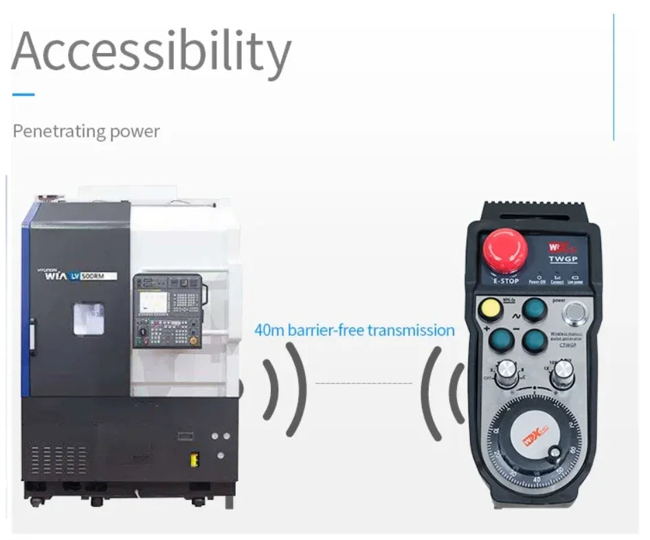 TEBAK 25PPR 100PPR CNC Remote Controller Manual Pulse Generator CNC Machining Parts MPG Wireless Handwheel for CNC Systems
