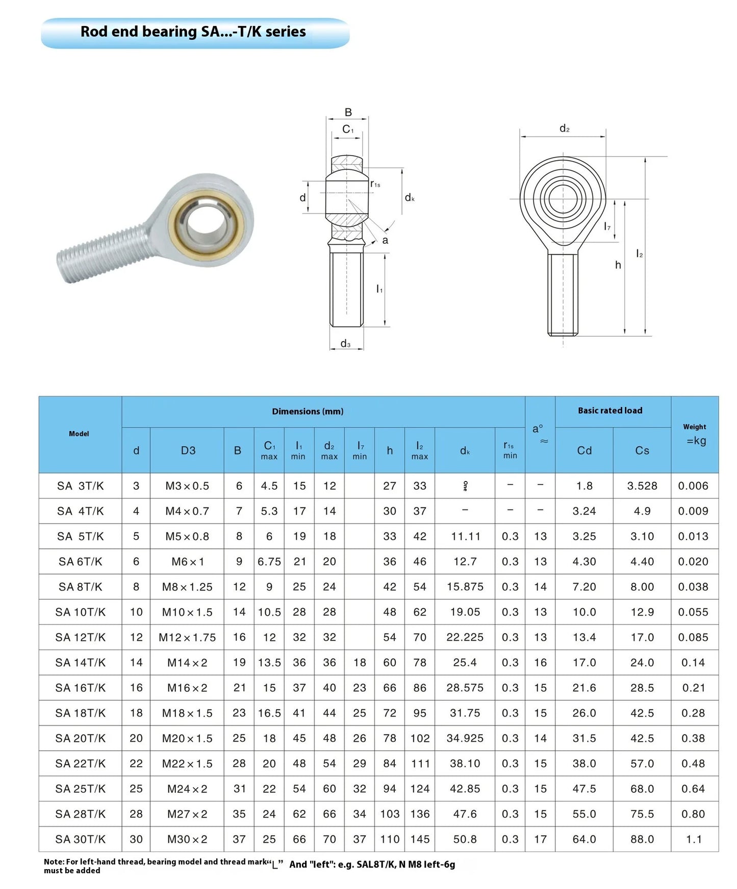 TEBAK D-28 High Precision Bone Shape Bearings SI SA Series Right Hand Female Thread Rod Ball Joint Rod End Joint Bearing
