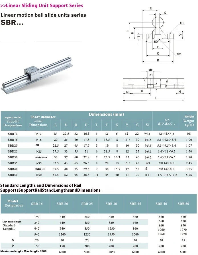 TEBAK D-25 SBR Series Aluminum Support Rail Linear Guide Linear Shaft Guide Rail SBR SBR UU LUU Shaft Diameter 12mm for CNC