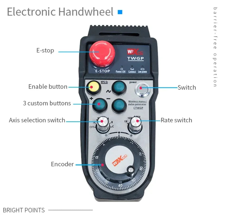 TEBAK 25PPR 100PPR CNC Remote Controller Manual Pulse Generator CNC Machining Parts MPG Wireless Handwheel for CNC Systems