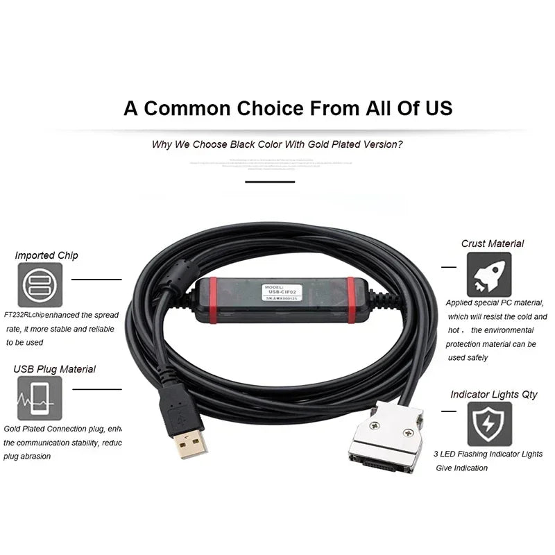 hot!USB-CIF02 Gpld-plated Programming Cable Suitable For Omron PLC Communication CPM1 CPM1A/2A CQM1 C200HS C200HX/HG/HE Data