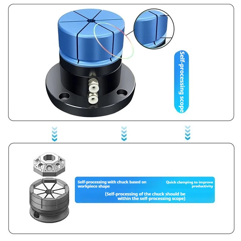 ID OD Pneumatic Workingholding Clamps Workpiece Clamping Fixtures Clamp Any Shape Hold On External Internal Form For Machining