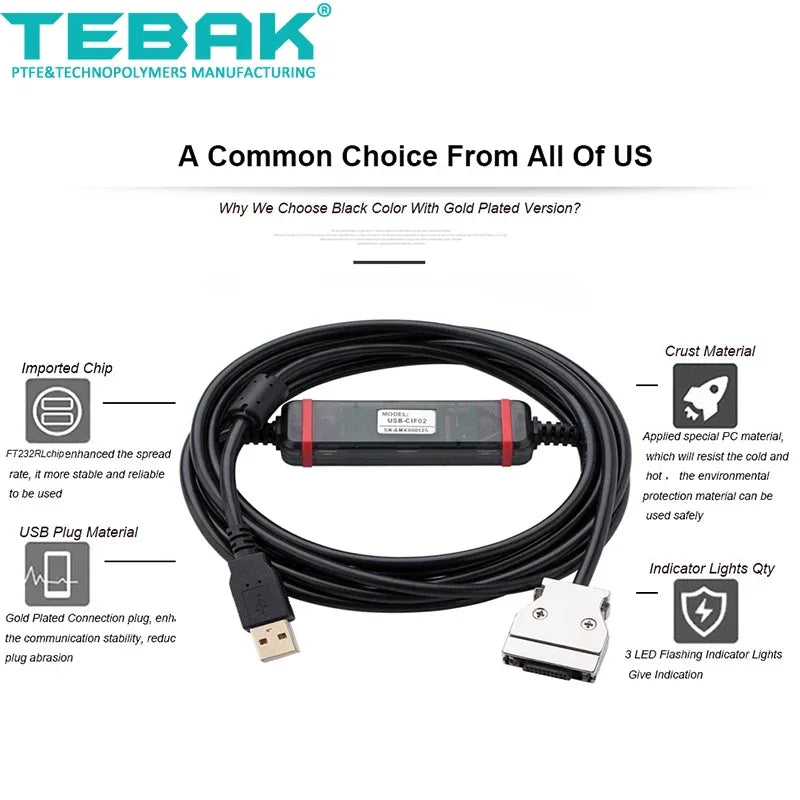 USB-CIF02 Gpld-plated Programming Cable Suitable for Omron PLC Communication CPM1 CPM1A/2A CQM1 C200HS C200HX/HG/HE Data