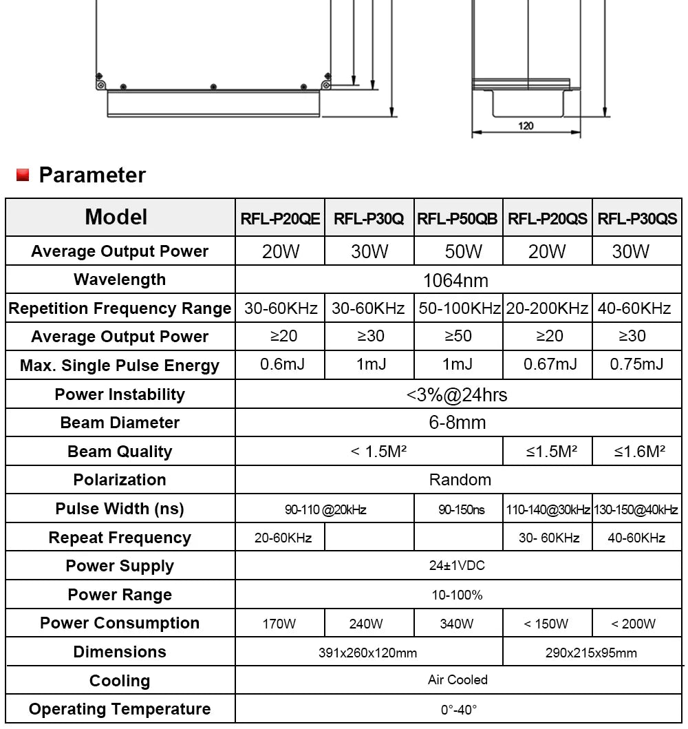 Raycus Pulse Fiber Laser Source/Generator for CNC Engraver Laser Marking Raycus 20QS 20Q 30QS 30Q 50QB
