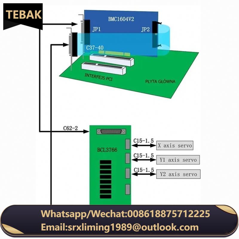ANDUUK Control mainboard CNC FSCUT2000 Fiber Laser Cutting Control System BCL3766 Original IO Adapter Board