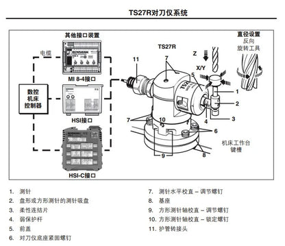 TEBAK High Precision Original in Stock Good Price A-2008-0368 Renishaw TS27R Contact Tool Setting Probe
