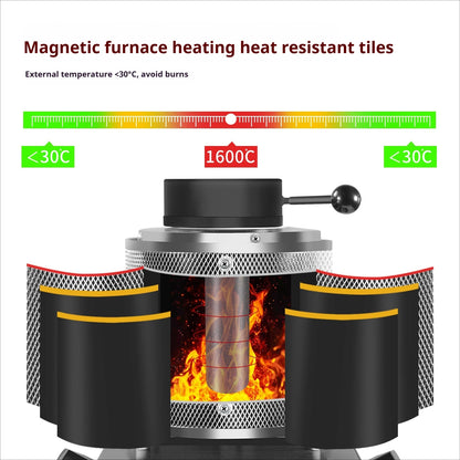 TEBAK Small Household Electric Furnace High-Temperature Resistant Graphite Gold Silver Copper Melting Alchemy Equipment