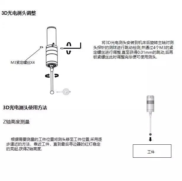 TEBAK EMP25  3D Edge Finder 80.360.00NG Alternative CNC Machine Optical Edge Finder Manual  Touch Probe