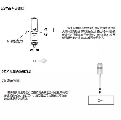 TEBAK EMP25  3D Edge Finder 80.360.00NG Alternative CNC Machine Optical Edge Finder Manual  Touch Probe