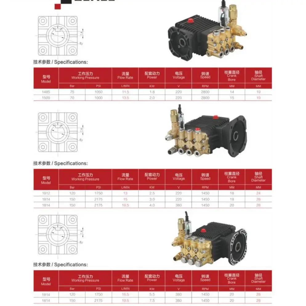 TEBAK CX-29 2023 HOT SELLING FACTORY 100 bar 2 Output Pressure Washer