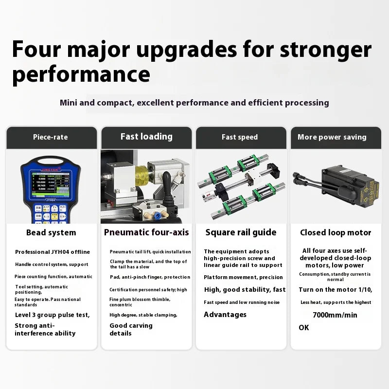 TEBAK JY-05 cnc numerical control engraving machine automatic crescent Bodhi seed olive seed ox horn Seed Engraving Machine
