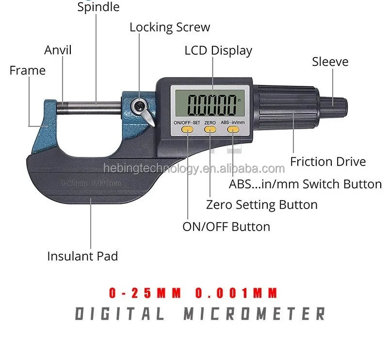Machine tool accessories Digital External Micrometer 0-25 MM Measuring Range 0.001 MM Accuracy Micron Thickness Measuring Tool