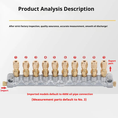 Lubricating Oil Fittings of Injection Molding Machine of Volumetric Distributor Metals