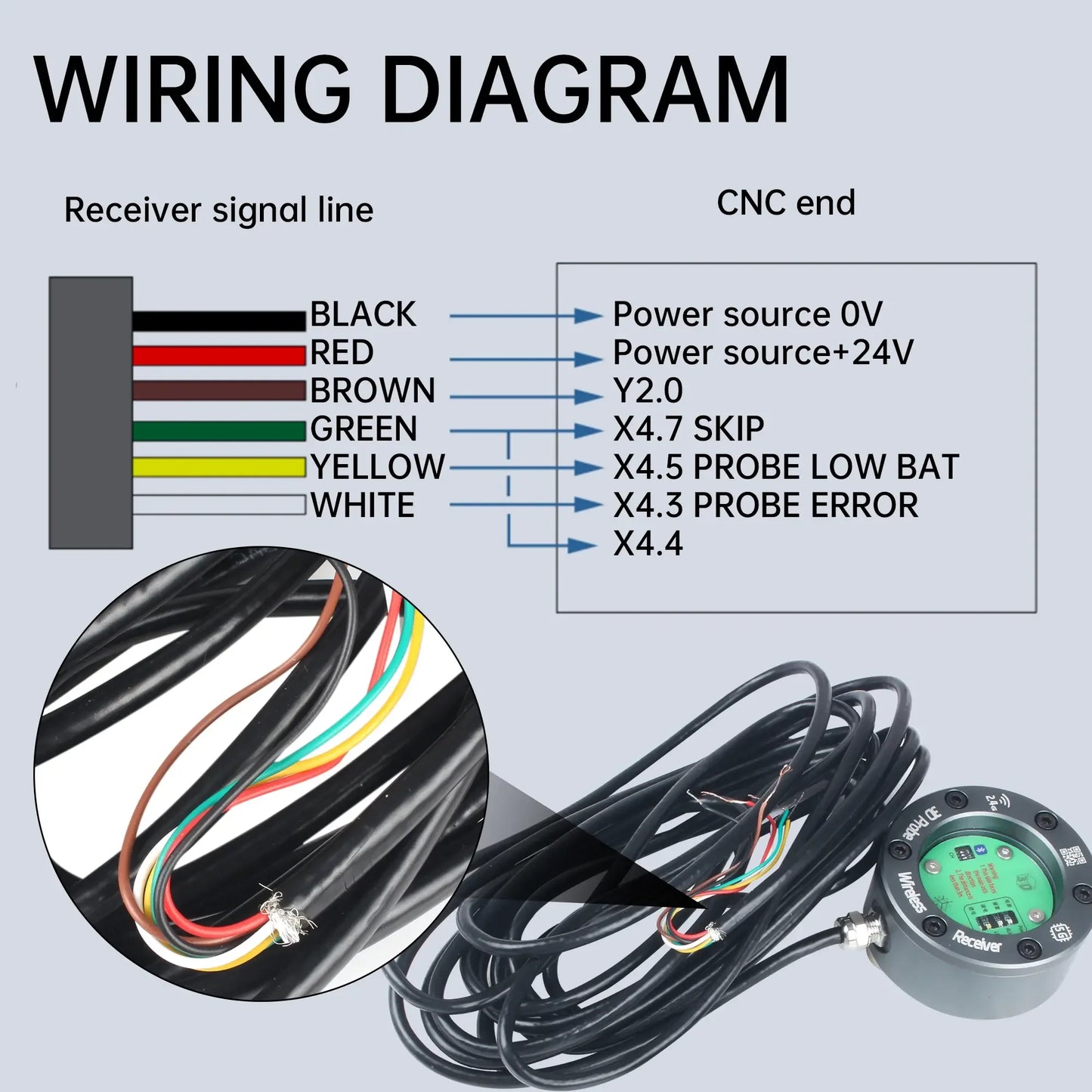 TEBAK 2025 edge finder GP-800 infrared wireless probe workpiece measurement 3D wireless centering replaces Renishaw OMP40-2