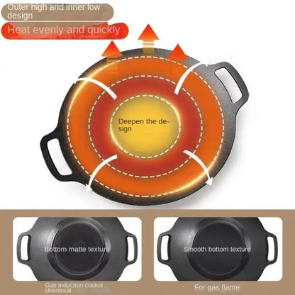 TEBAK Non-Stick Stainless Steel Frying Pan Indoor Outdoor Camping Courtyard Barbecue BBQ Grill Iron Pot Stove Plate