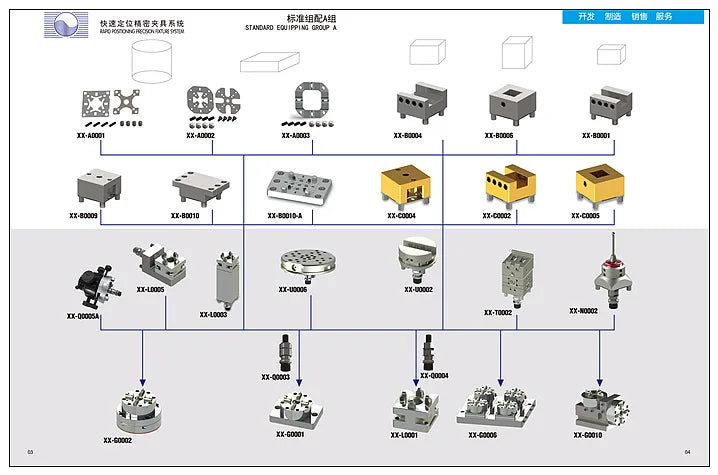 TEBAK High Quality 3M D75 Manual Chuck 4 Jaws Chuck System 3r Chuck Electrode Holder for EDM Spark Machines 3R Interface