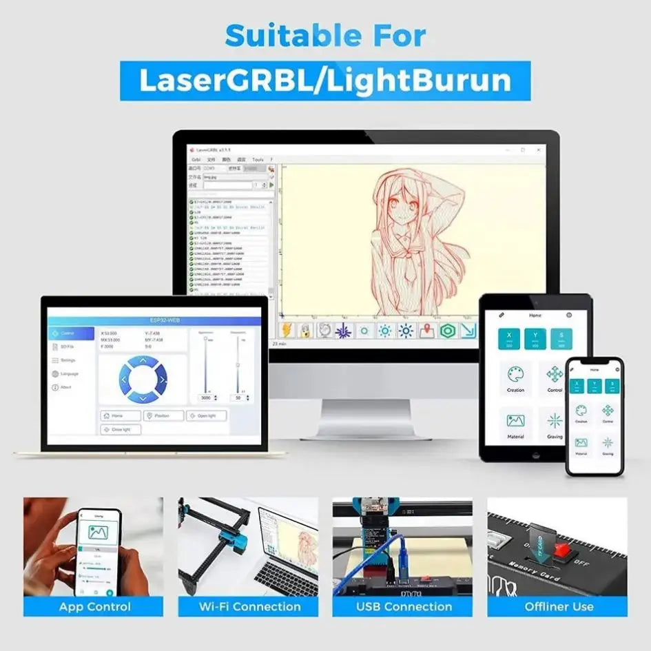 5.5W Frame DIY Compressed Spot LD+FAC+C-Lens Fast High Precision Laser Cut Engraver CNC Laser Engraving Machine