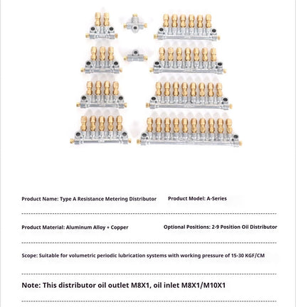 Lubricating Oil Fittings of Injection Molding Machine of Volumetric Distributor Metals