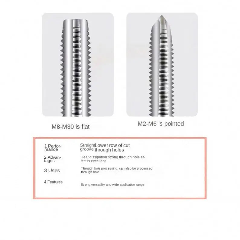 HSS Internal Thread Cutting Machine Tap Wholesaler Straight Flute Tap BSW UNC UNNF UNS UNEF UN G M1-M120