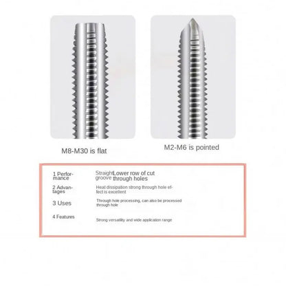 HSS Internal Thread Cutting Machine Tap Wholesaler Straight Flute Tap BSW UNC UNNF UNS UNEF UN G M1-M120