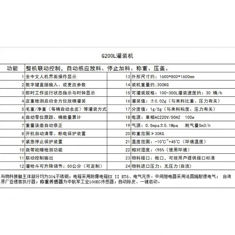 XSH-9 Semi-automatic Lifting and Lowering100/200/300KG Chemical Solvent Iron Drum Paint Coating Washing Liquid Filling Machine