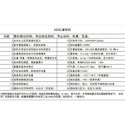 XSH-9 Semi-automatic Lifting and Lowering100/200/300KG Chemical Solvent Iron Drum Paint Coating Washing Liquid Filling Machine