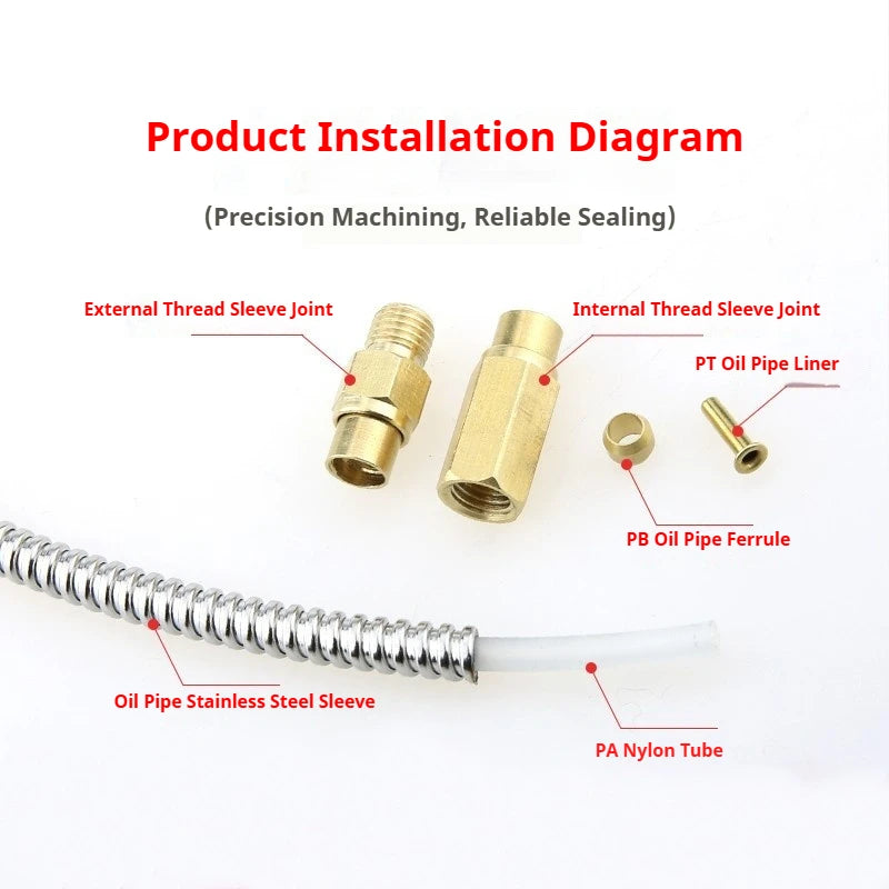 201/304 Stainless Steel Corrugated Flexible Metallic Hose With Brass Nuts Clip