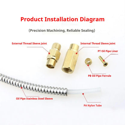 201/304 Stainless Steel Corrugated Flexible Metallic Hose With Brass Nuts Clip