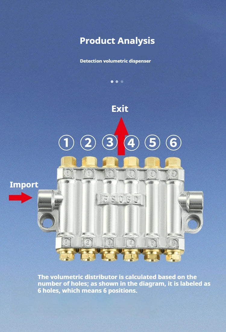 Check the Lubricating Oil Fittings of Injection Molding Machine of Volumetric Distributor YH3200 YH3300 YH3400 YH3500