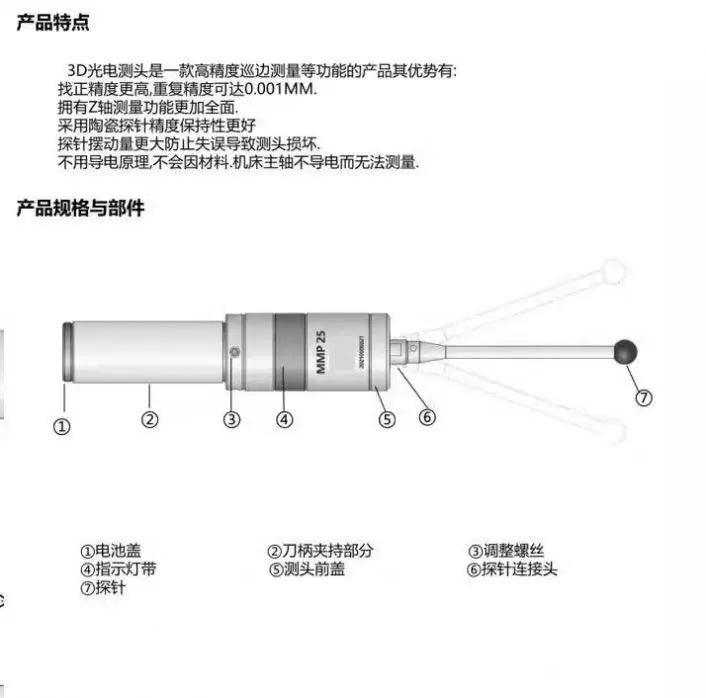 TEBAK EMP25  3D Edge Finder 80.360.00NG Alternative CNC Machine Optical Edge Finder Manual  Touch Probe