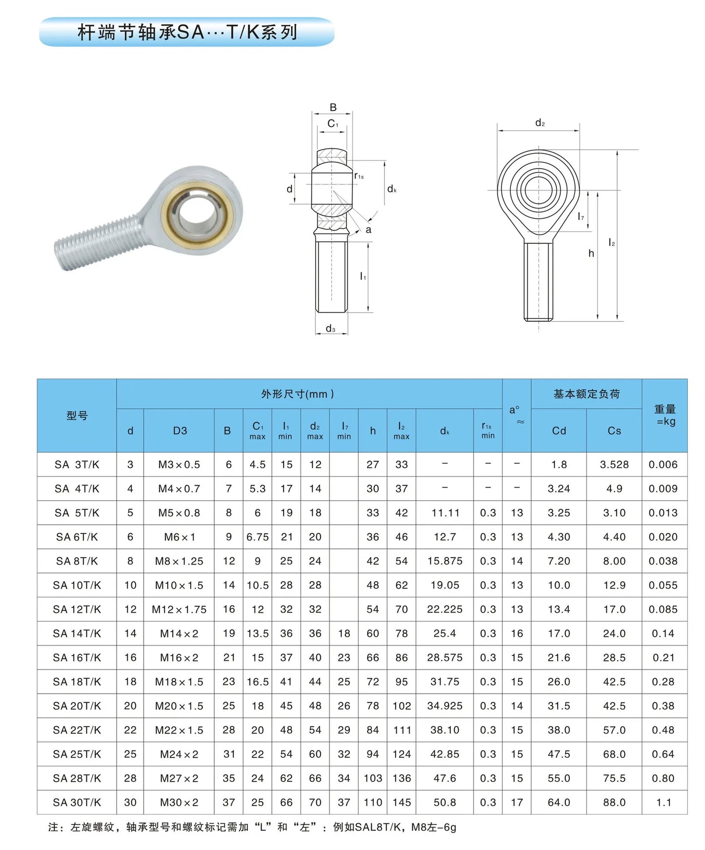 D-28 High Performance Rod End Bearings With Male Thread for Hydraulic Cylinders and Hydraulic Press Machine Accessories