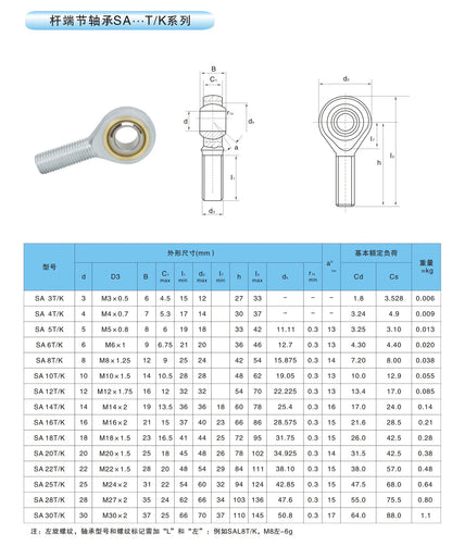 D-28 High Performance Rod End Bearings With Male Thread for Hydraulic Cylinders and Hydraulic Press Machine Accessories