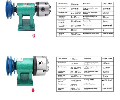 Lathe Spindle Machine Tool Woodworking Spindle Fixed Seat Collet Assembly Mechanical Card