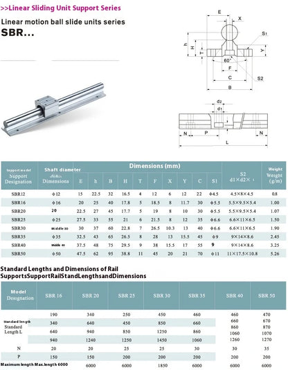 TEBAK D-25 SBR Series Aluminum Support Rail Linear Guide Linear Shaft Guide Rail SBR SBR UU  LUU Shaft Diameter 12mm for CNC