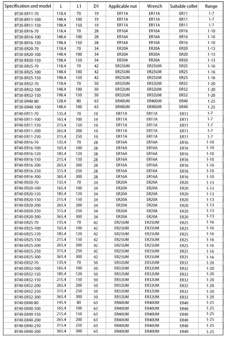 Wholesale High Precision BT Taper Shank Tapping Collet Chuck ER SK Cutter Tool Holder Collet Chuck CNC Tool Holder