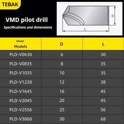 TEBAK High Quality TiAlN Coated 18.5mm Tungsten Carbide Short Drills Tungsten Carbide Drill Bit Insert