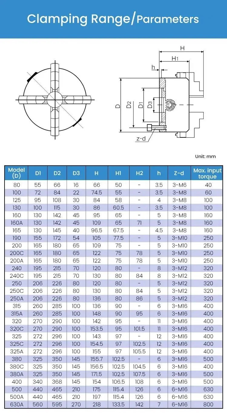 Chuck 150 mm 300mm 1000mm 4" 5" 14" 4 Jaw Lathe Chuck 280m K12-100 Small Mini Self Centering Lathe Machine