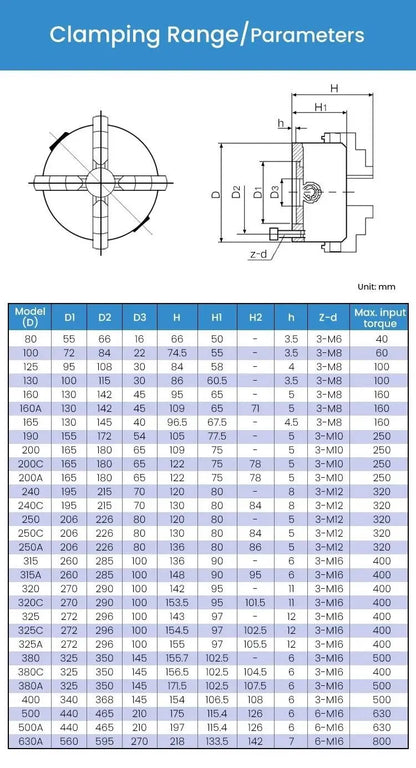 Chuck 150 mm 300mm 1000mm 4" 5" 14" 4 Jaw Lathe Chuck 280m K12-100 Small Mini Self Centering Lathe Machine