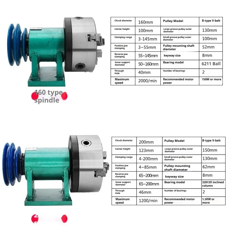 Lathe Spindle Machine Tool Woodworking Spindle Fixed Seat Collet Assembly Mechanical Card