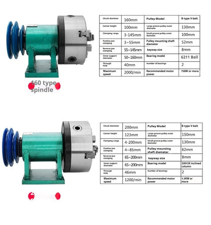 Lathe Spindle Machine Tool Woodworking Spindle Fixed Seat Collet Assembly Mechanical Card