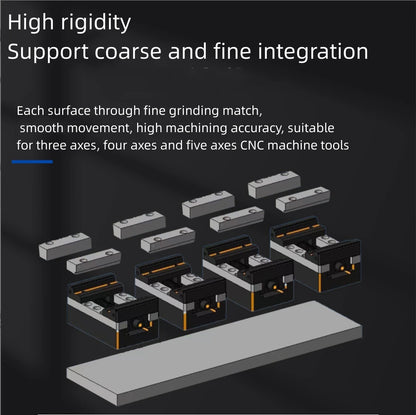 TEBAK Multi Station Machining Center Workbench Vise Grip Rack Bench Vise by Side Fixed Base Quick Clamping Vise for Cnc Machines