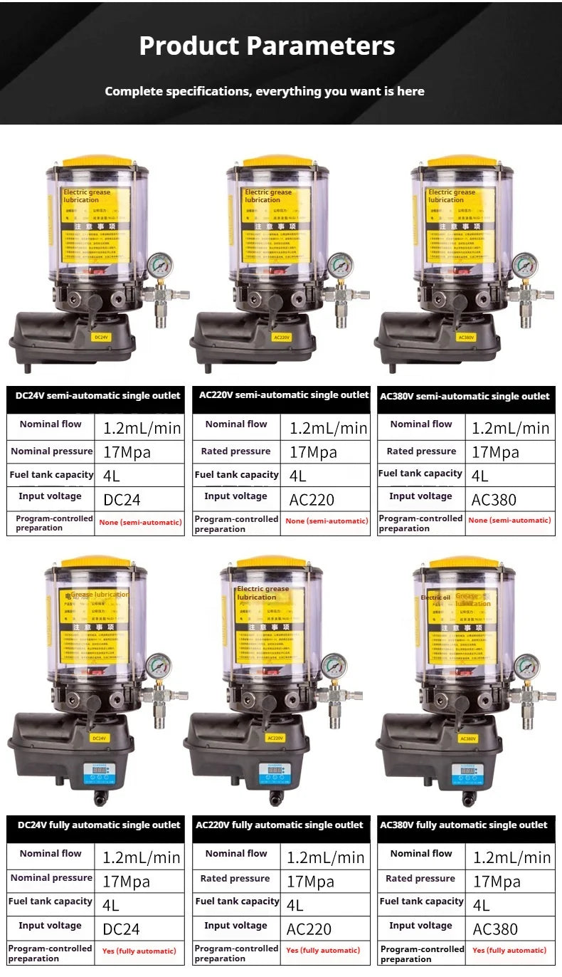 Electric grease pump, mixer construction machinery grease pump, 24V 220V 380V fully automatic Butter fueling pump 12V 110V