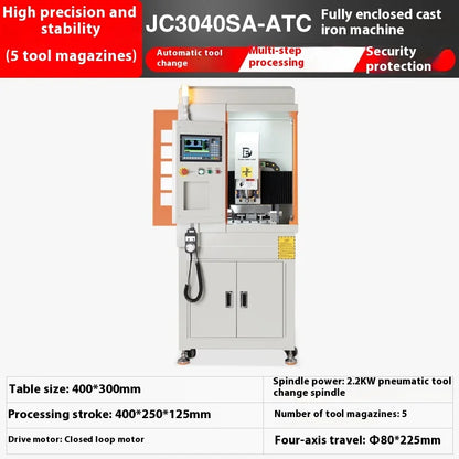 TEBAK JY-12 Industrial Full Cast Iron Metal CNC Router TEngraving Machine With Rolling Base Optional Aut Tool Change
