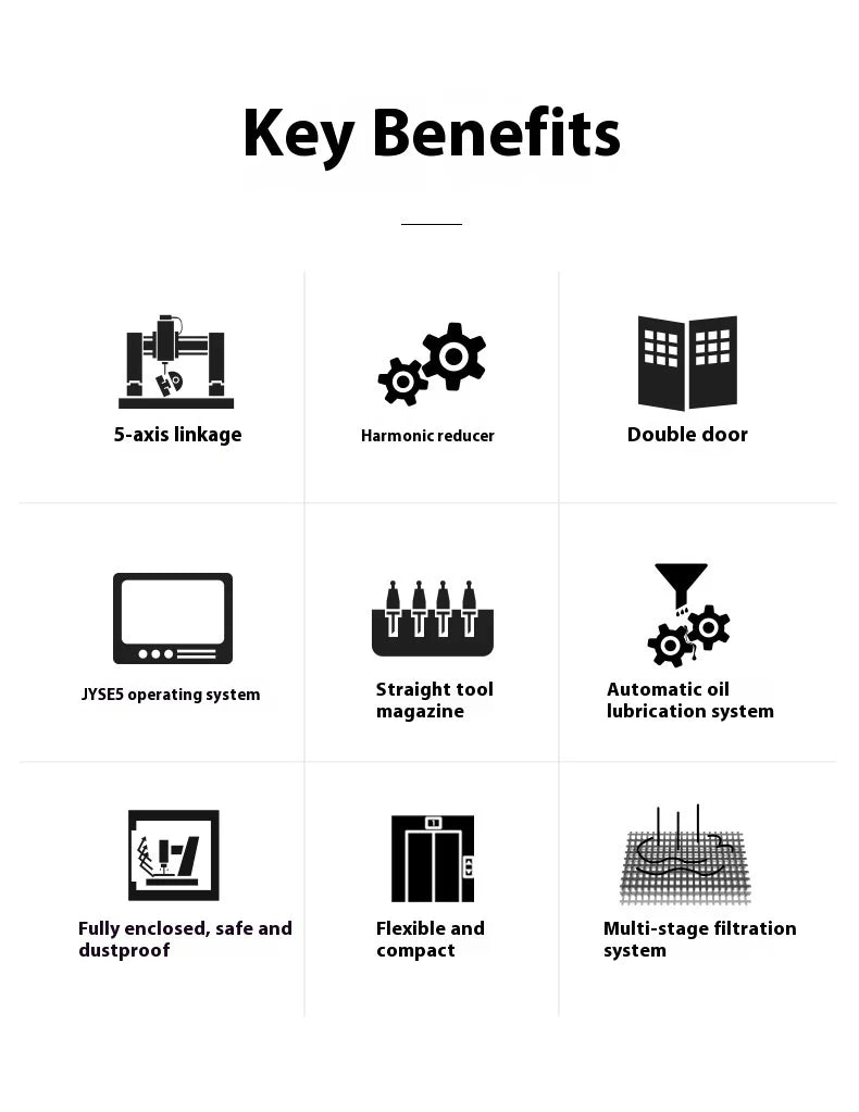 TEBAK JY-11 Wood Router CNC  ATC Spindle Square Rail CNC Engraving Carving Machine 3040 Automatic Tool Change ATC ISO20 Tool