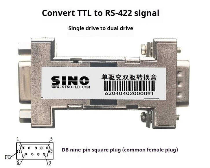 AB Pulse of Grating Ruler and Magnetic Ruler Scale Ruler Displacement Sensor for Gantry Milling Machines.